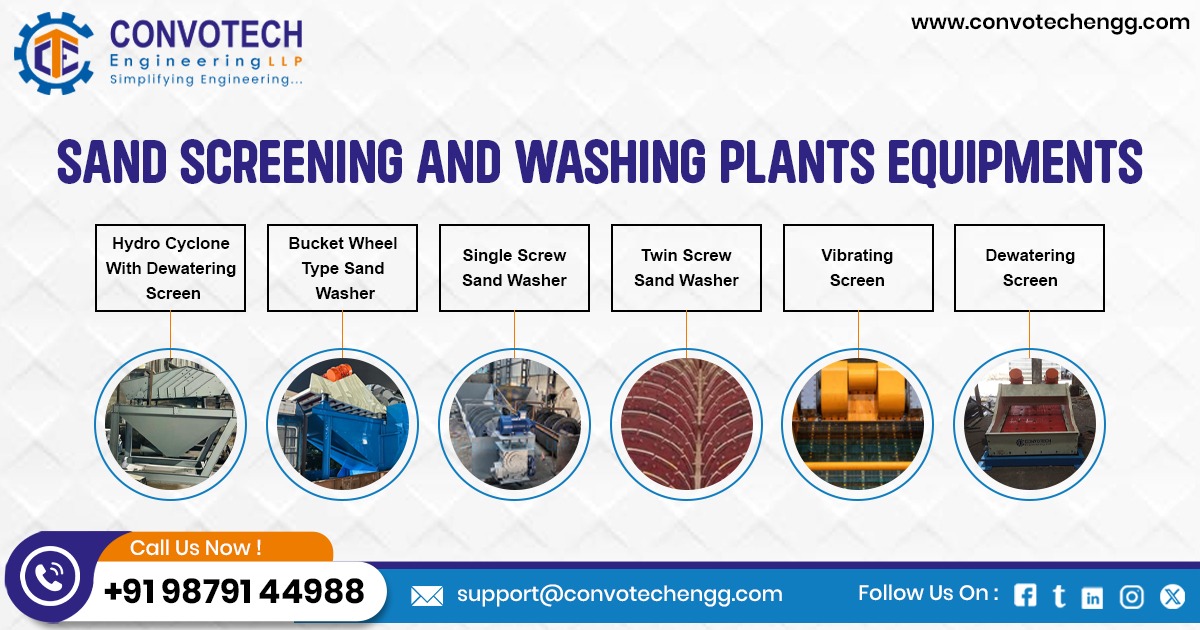 Sand Screening and Washing Plant in Gujarat